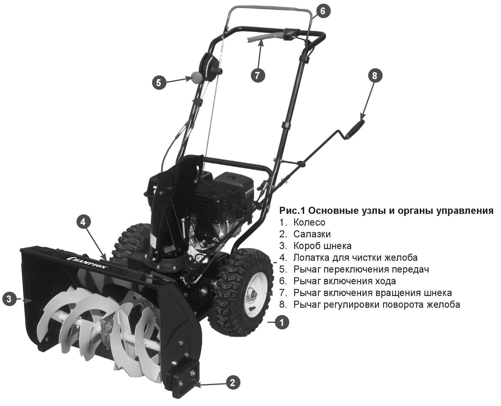 Снегоуборщик чемпион 553. Снегоуборщик бензиновый Champion st556. Снегоуборщик чемпион St 556. Снегоуборщик бензиновый Champion st556, 5.5 л.с. детали. Champion 556 снегоуборщик.