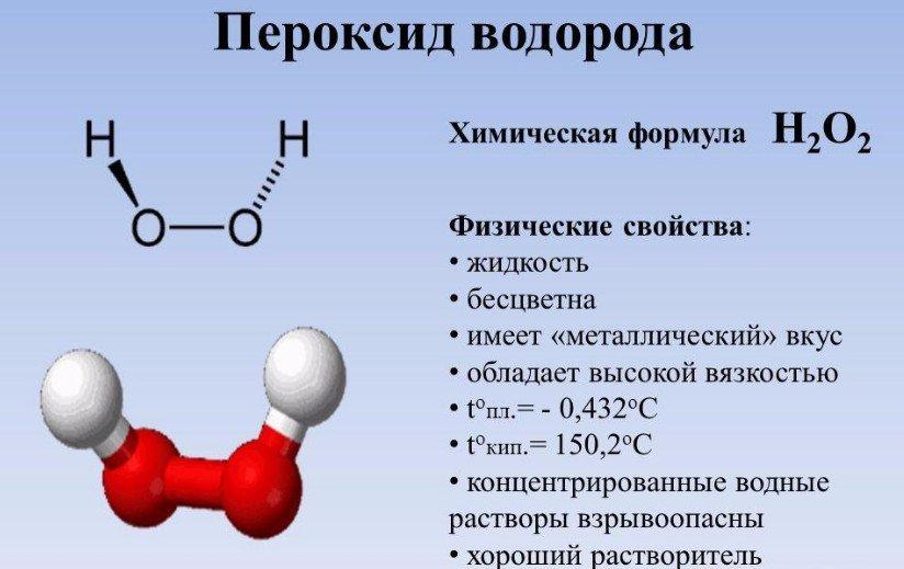 Реферат: Пероксид (перекись) водорода
