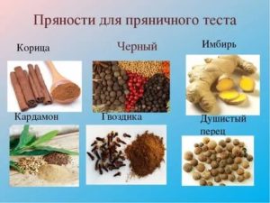 Пряности для выпечки